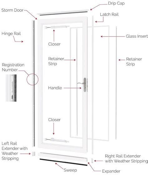 larson storm door parts list|storm door parts diagram.